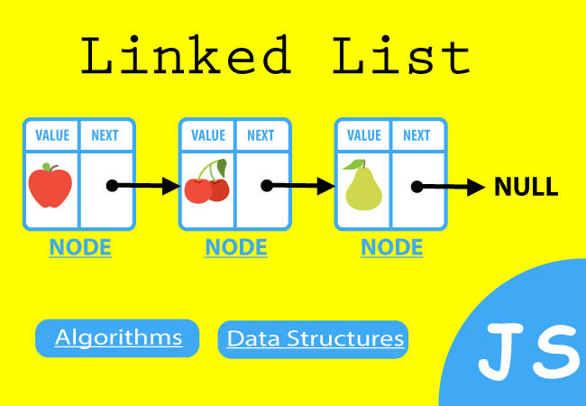 JavaScript ile Singly LinkedList-1 | by MUHAMMET ÇOKYAMAN | Medium