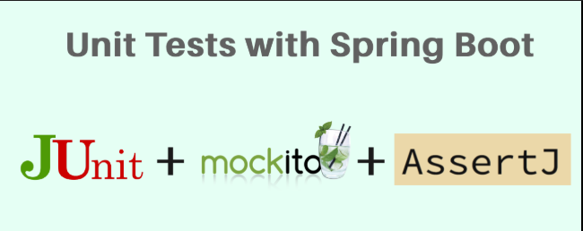 How to Write Unit Tests in Spring Boot (Beginner-Friendly Guide) | by ...