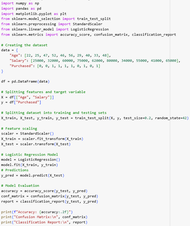Logistic Regression Explained | Medium