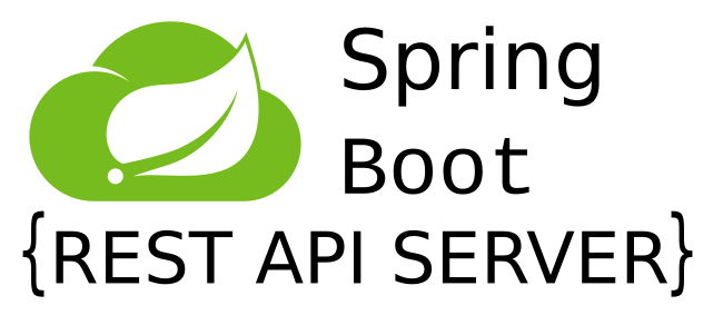 The basics of REST API Spring boot | by Nicollet Njora | Medium