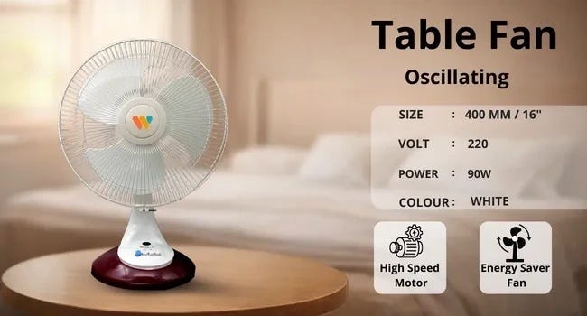 Table Fan Electricity Consumption: A Complete Guide