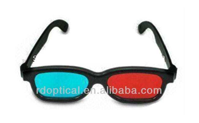 Exploring the World Through Red/Cyan Glasses: A 3D Perspective on Blog ...