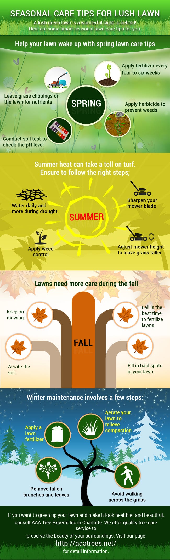 Seasonal Care Tips for Lush Lawn. A lush green lawn is a wonderful