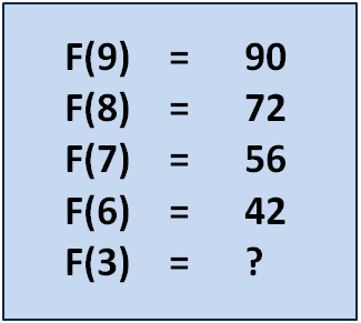Maths Questions For Fb
