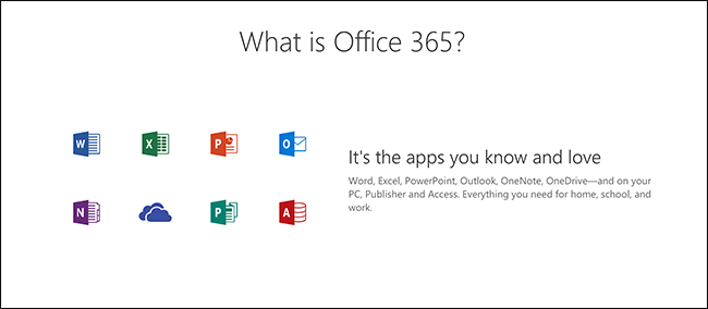 Everything you ever wanted to know about Office 365