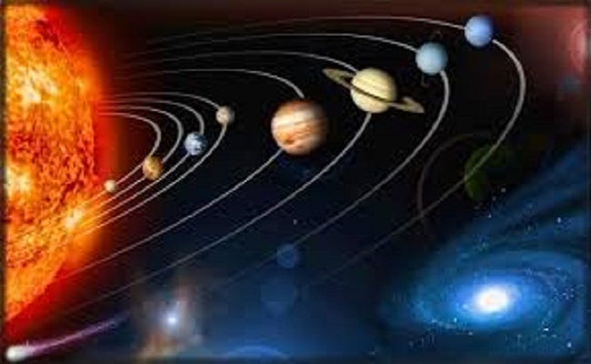 Unveiling the Cosmic Tapestry: Exploring Planetary Influences on 