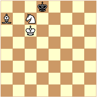How to master pawn breaks in chess - Quora