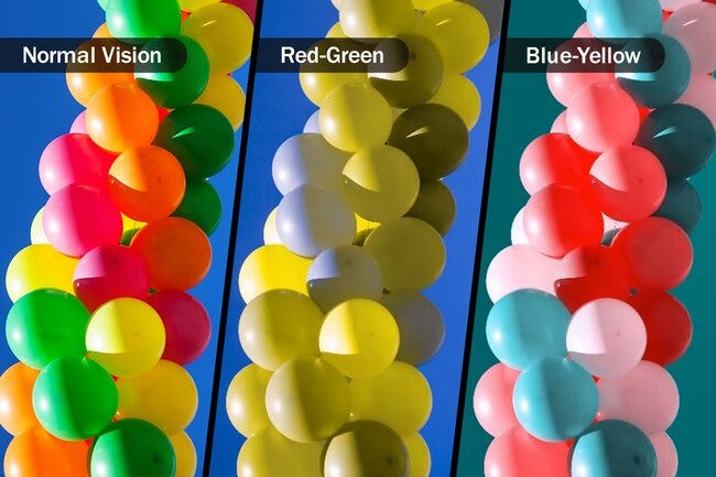 Color Blindness How It Affects Life By Dr Shubhi Anand Medium Color Blindness How It Affects Life By Dr Shubhi Anand Medium