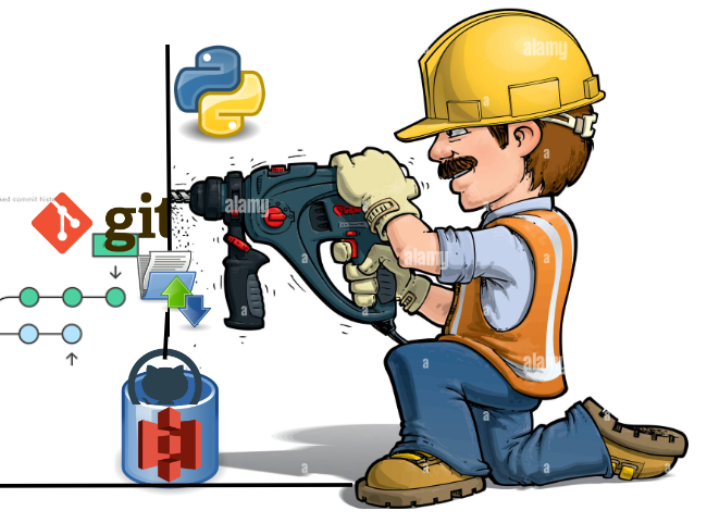 Analyzing Git Repositories with PyDriller