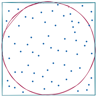 AlphaZero from Scratch – Machine Learning Tutorial 