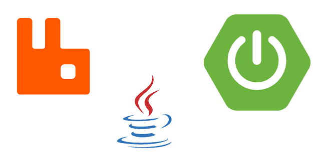 First steps with RabbitMQ and Spring boot | by Marcos | Javarevisited |  Medium