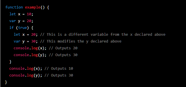 “Const” vs “Let” vs “Var” in JavaScript | by Sagar Kumar | Medium