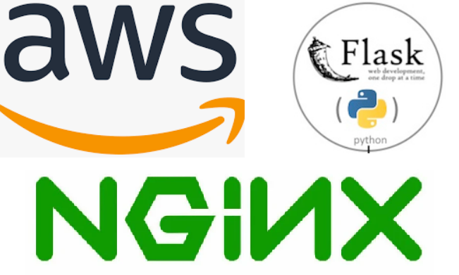 Deploy your Flask app with Nginx server on AWS free | by Emre Ozan | Medium