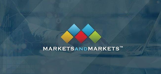 Observability Tools and Platforms Market Size, Growth & Industry Forecast, 2028
