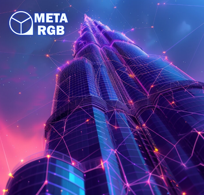 How is a Virtual City Constructed? | META RGB