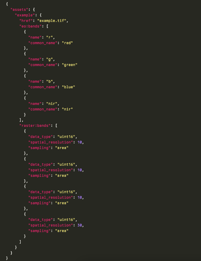 STAC 1.1.0 Released