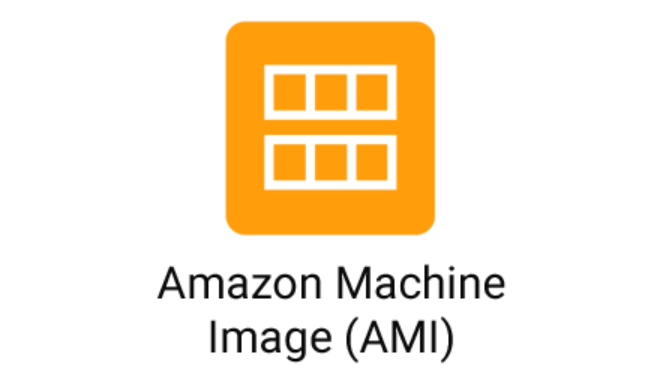 Explain about Amazon Machine Images (AMI) | by Nanduri Balajee | Medium