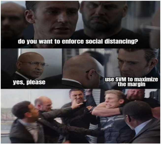 Support Vector Machines: SVM. Complete guide from scratch | by Aditri ...