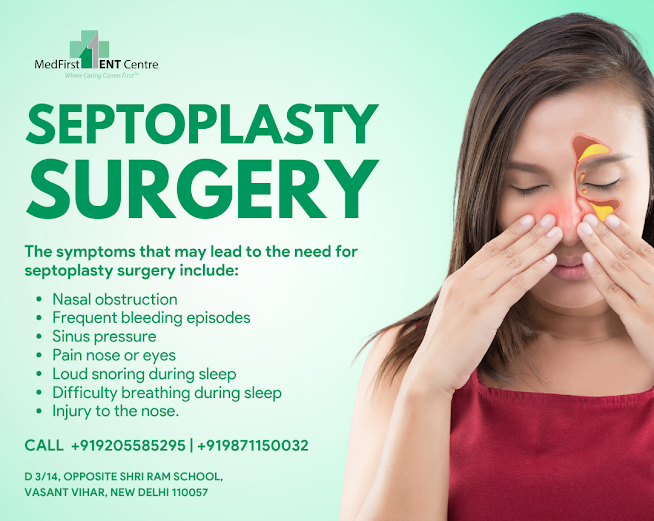 Septoplasty Surgery — Explained By Dr Rajesh Bhardwaj Award Winning