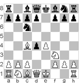 Aprenda Aberturas de Xadrez - Gambito Escocês