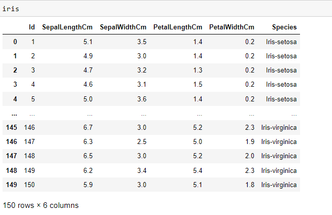 TUKEY EXPLORATORY DATA ANALYSIS 1977 PDF visual data 5
