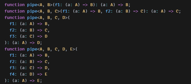 TypeScript Pain Points: Compose Function | by Kirill Novik | Medium