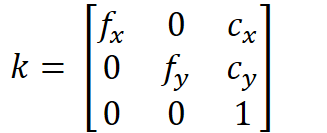 Exploring KITTI Dataset: Visual Odometry for autonomous vehicles
