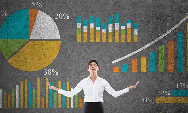 Some tips to make your visualizations in R more insightful | by ...