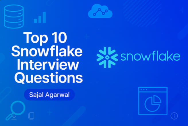 Top 10 Snowflake Interview Questions | by Sajal Agarwal | Medium