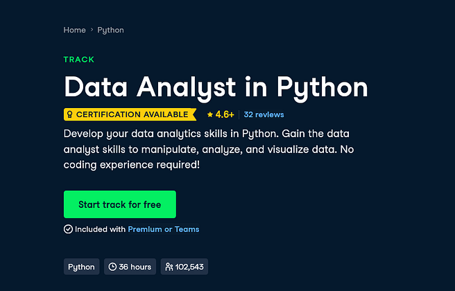 DataCamp’s Data Analyst Career Track