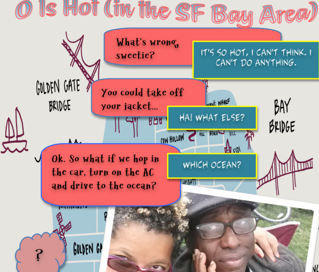 Against images of the Bay Area and a picture of the author and her husband, blush-colored and blue-green balloons reveal a light-hearted conversation.