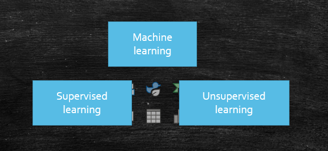 Top Similarities and differences between Machine Learning and Quantum ...