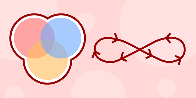 Learn DevOps for Developers