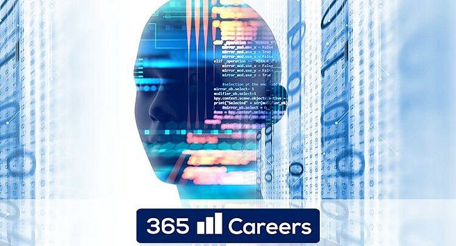 best Course to learn Data Science
