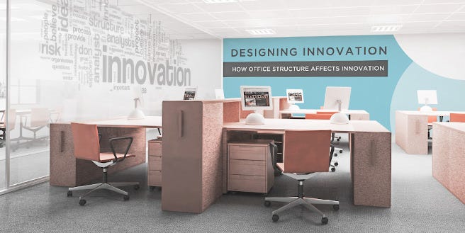 How Office Structure and Design Affects Workplace Innovation | by ...