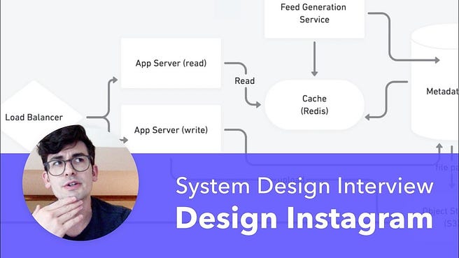 best website for System Design Interview