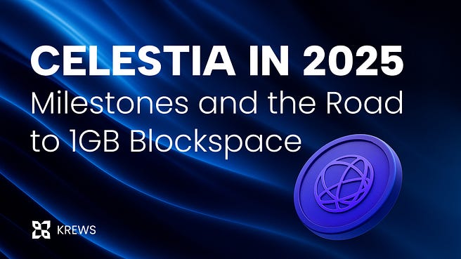 Medium Article Banner