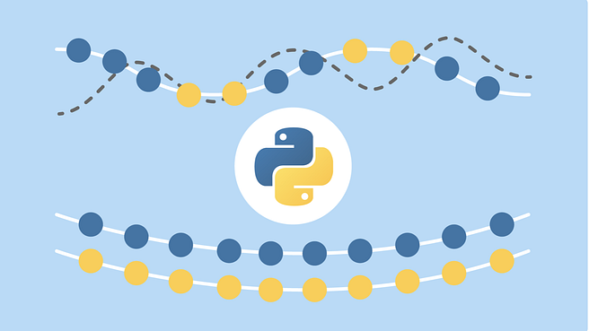 best interactive course to learn Python