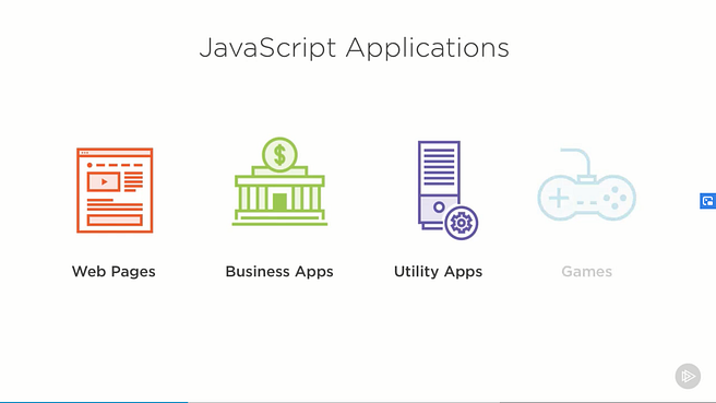 best Pluralsight course to learn JavaScript in depth