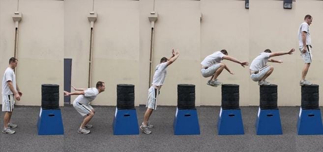 Box Jumps: Higher the Better? - Athletes Acceleration