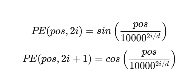 Improving Transformers: Positional Embeddings, RoPE, ALiBi, and Layer Normalization