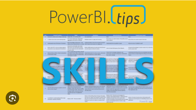 10 Effective Strategies to Drastically Improve Your Power BI Skills ...