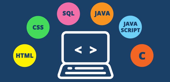 Exploring the Top Programming Languages for Web Development: A ...