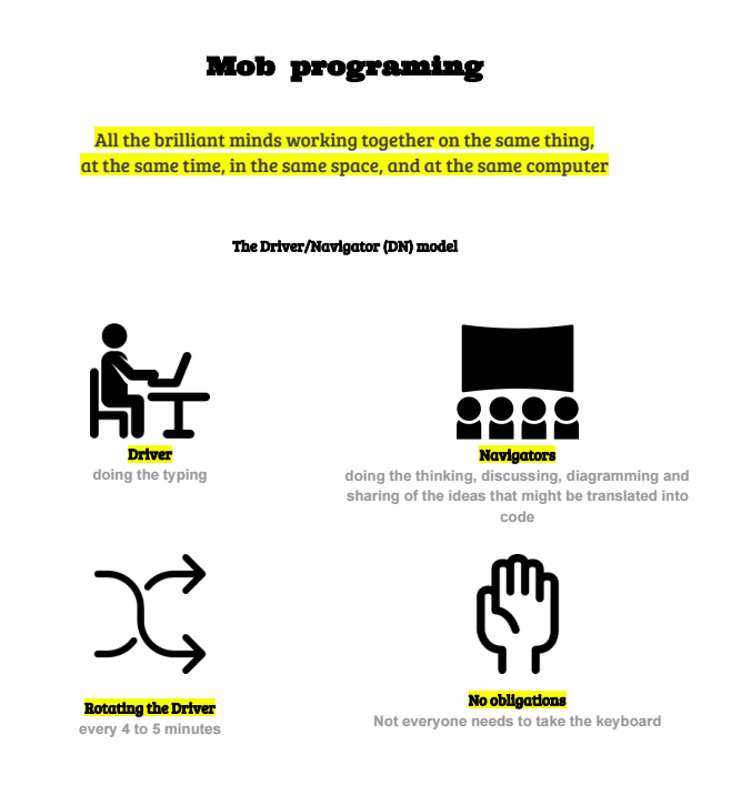 Mob programming as knowledge sharing tool | by Jarek Jopek | Medium