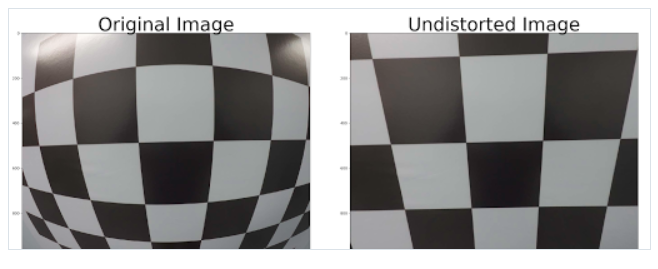 Camera Calibration with OpenCV. How to perform camera calibration and… | by  Teja Kummarikuntla | Analytics Vidhya | Medium