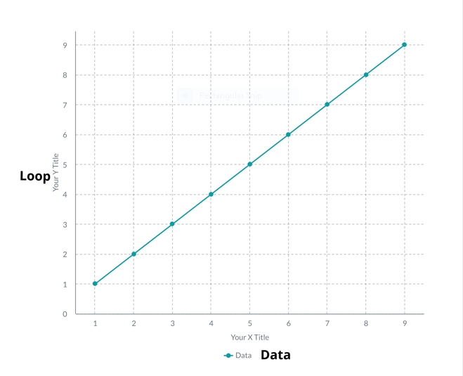 Understanding Time and Space Complexity. by Abu Nasir Limon Medium