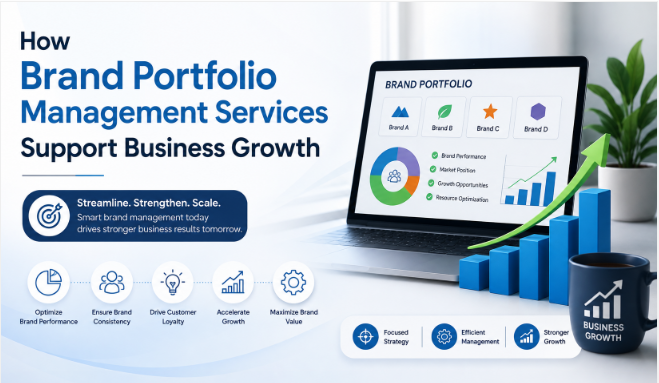 Why Brand Portfolio Management Services Matter for Growing Businesses