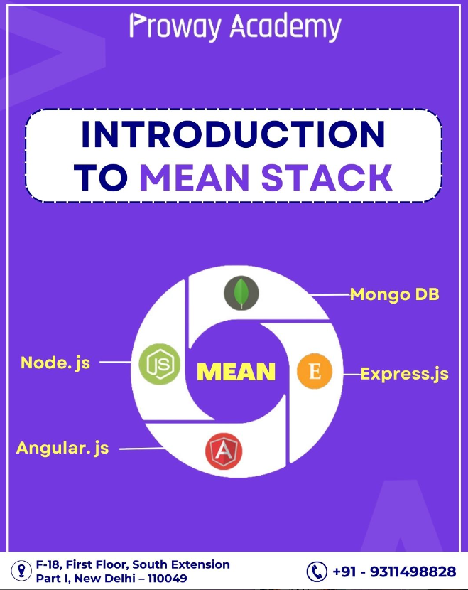Unlocking Your Full Potential: Finding the Perfect MERN Stack Course ...