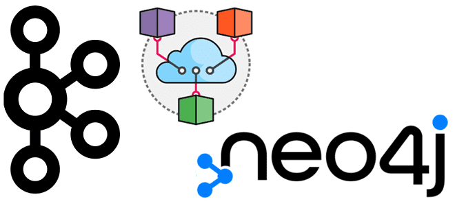 Микросервисная архитектура с Neo4j, Kafka и Outbox-паттерном проектирования