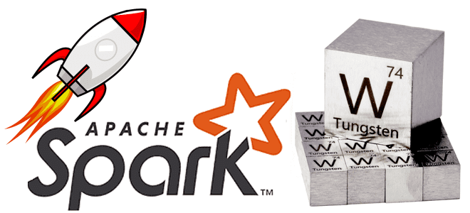 Spark Internals: Understanding Tungsten (Part 1)